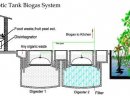 Biogazownia fermentacyjna biomasy - zdjęcie 2