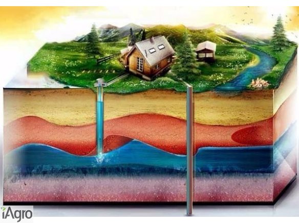 DrillExpert - wiercenie studnie głębinowe - dobrze i solidnie!