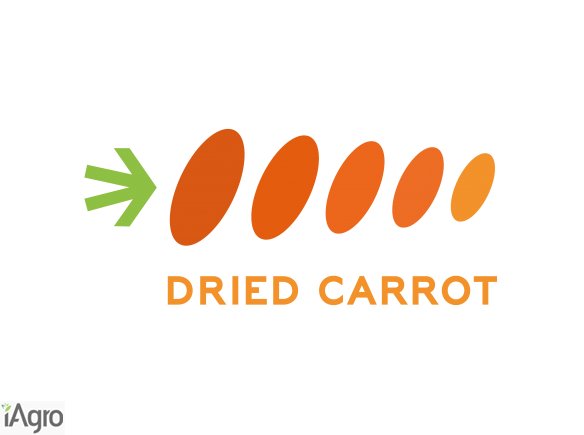 Skup ziemniaka odsort