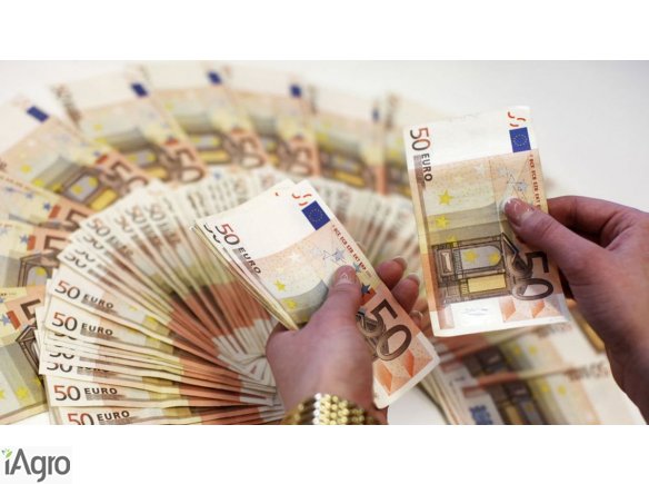 Pożyczki, finansowanie i inwestycje